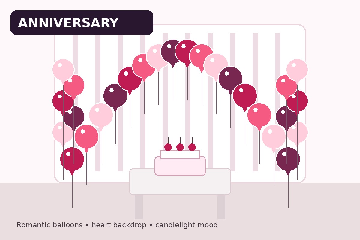 Atmosphere balloons | Balloon Decoration Noida decoration inspiration