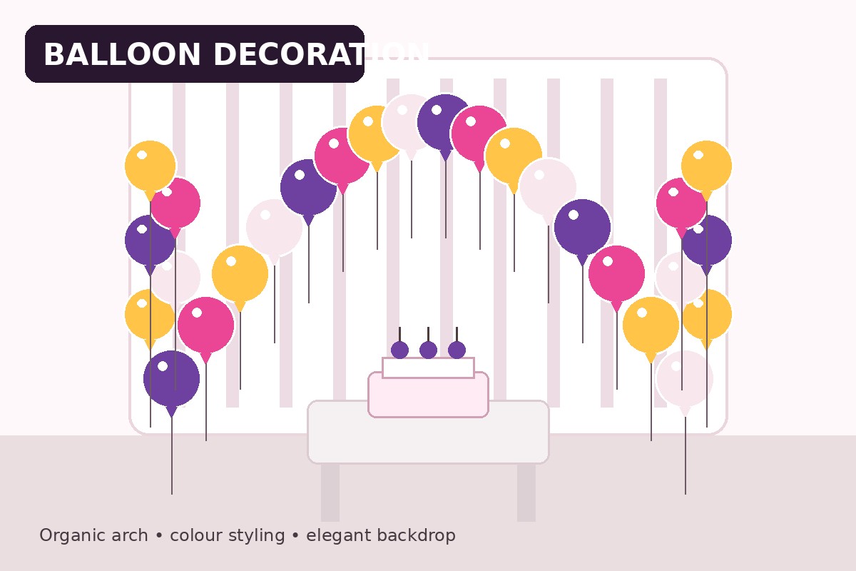 Balloon decorators noida | Balloon Decoration Noida decoration inspiration
